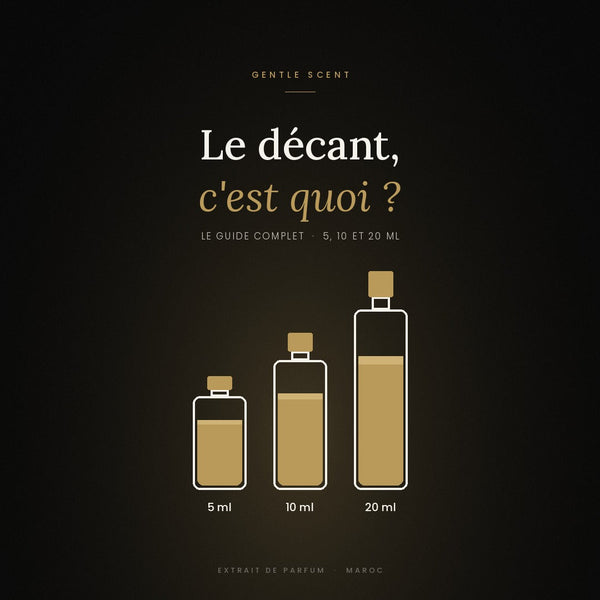 C'est quoi un décant de parfum ? Le guide complet